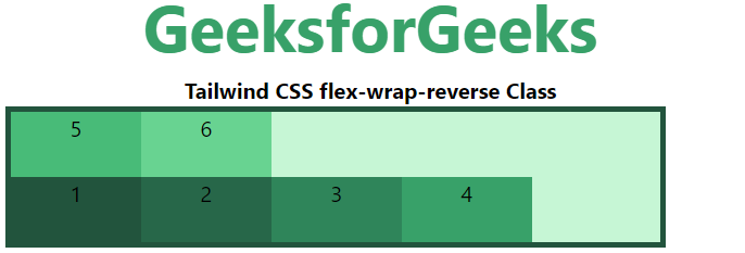 tailwind-css-flex-wrap