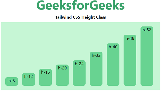 tailwind-css-height