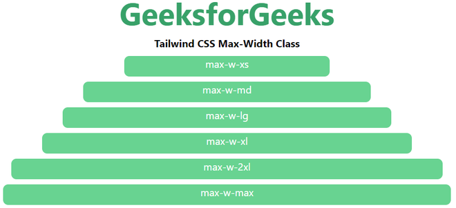 tailwind-css-max-width