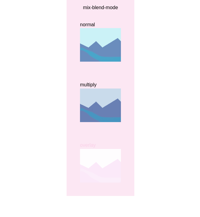 tailwind-css-mix-blend-mode