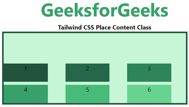 tailwind-css-place-content