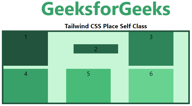 tailwind-css-place-self