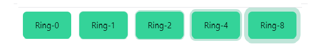 tailwind-css-ring-width