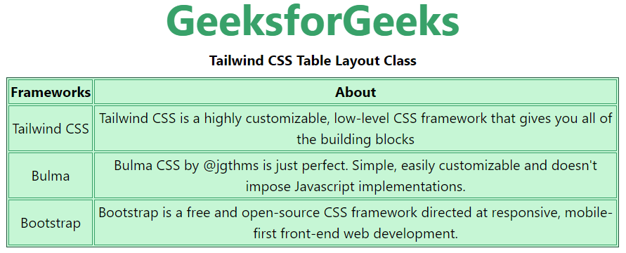 tailwind-css-table-layout