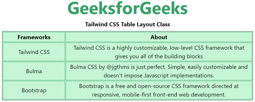 tailwind-css-table-layout