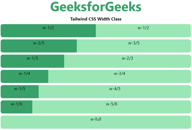 tailwind-css-width