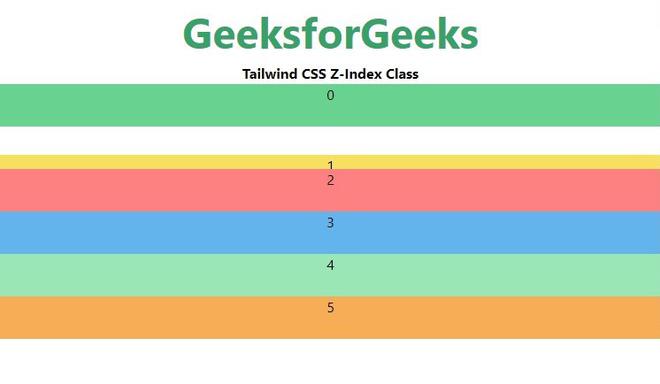 tailwind-css-z-index