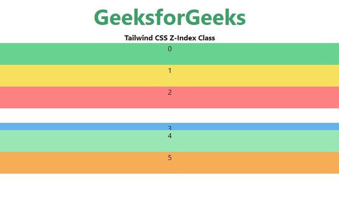 tailwind-css-z-index