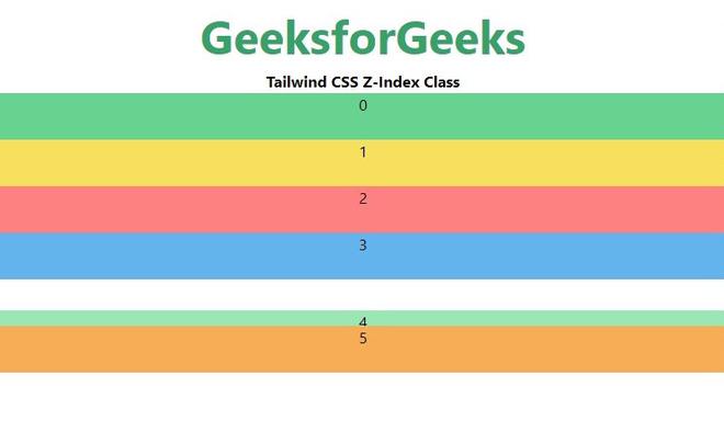 tailwind-css-z-index